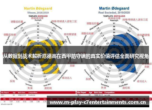 从数据到战术解析厄德高在西甲防守端的真实价值评估全面研究视角