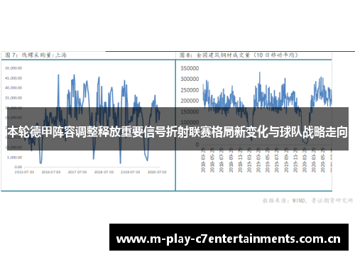 本轮德甲阵容调整释放重要信号折射联赛格局新变化与球队战略走向